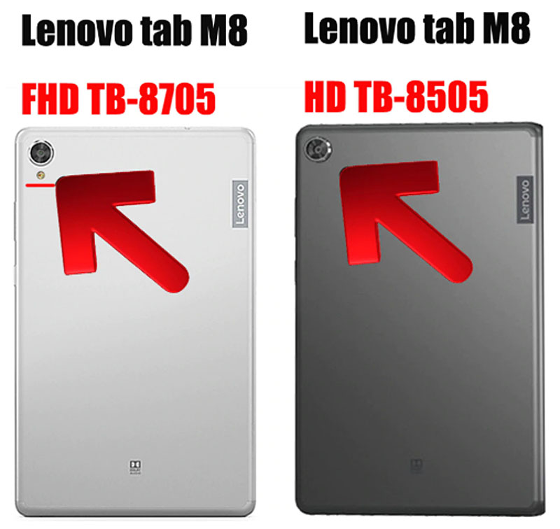 lenovo M8 - typy_1